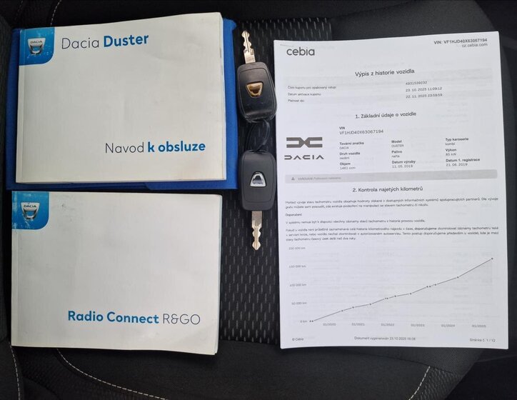 Dacia Duster SUV / Terénní 1,5 l 85 kw