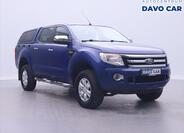 Ford Ranger 1