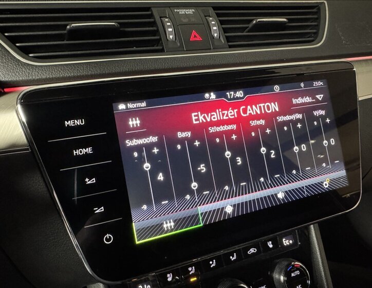 Škoda Superb Kombi 1,4 l 160 kw