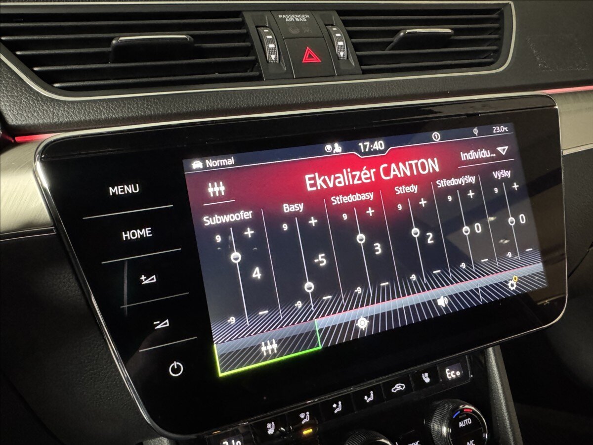 Škoda Superb Kombi 1,4 l 160 kw