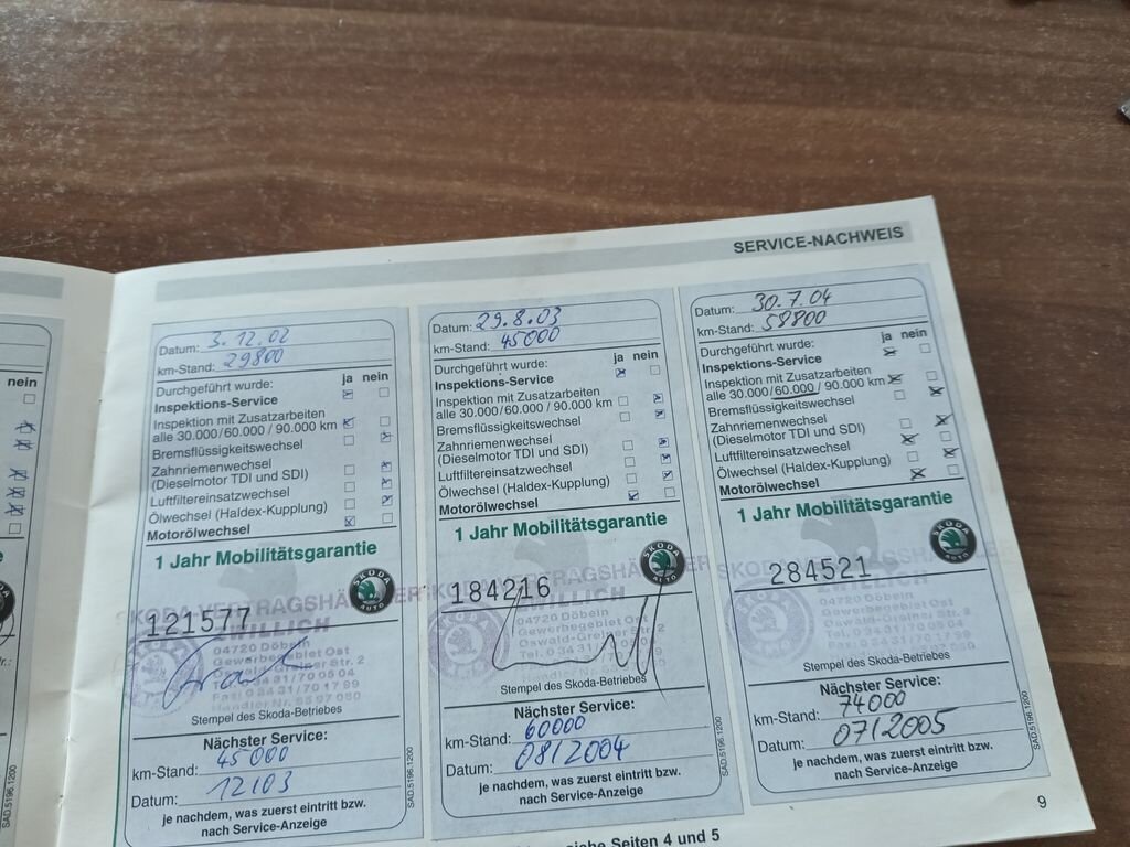 Škoda Fabia Kombi 1,4 l 55 kw