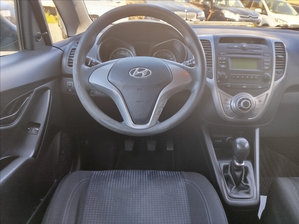 Hyundai ix20