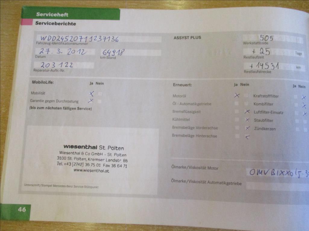 Mercedes-Benz Třídy B