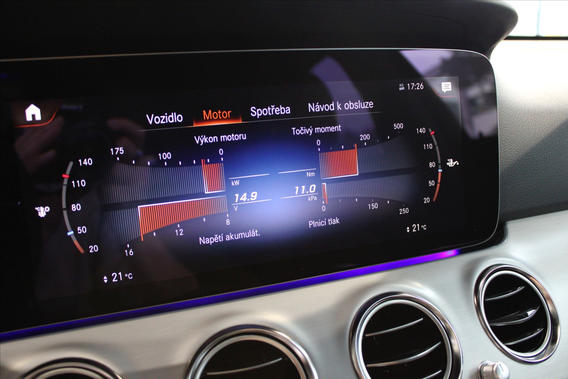 Mercedes-Benz Třídy E Kombi 2,0 l 147 kw