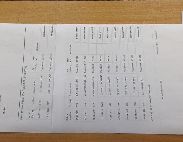 Škoda Felicia Hatchback 1,3 l 50 kw