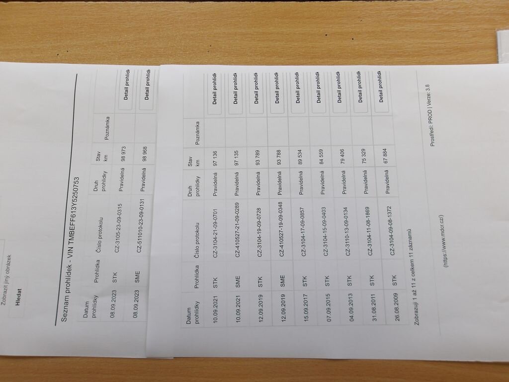 Škoda Felicia Hatchback 1,3 l 50 kw