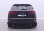 Audi SQ7 SUV 4,0 l 320 kw