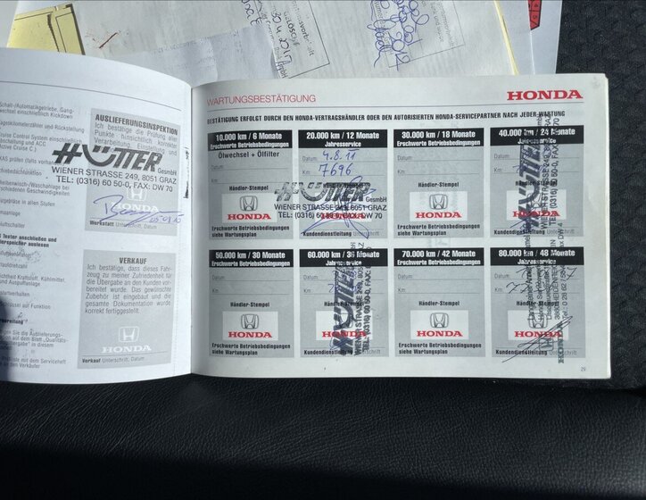 Honda Civic Hatchback 1,3 l 73 kw