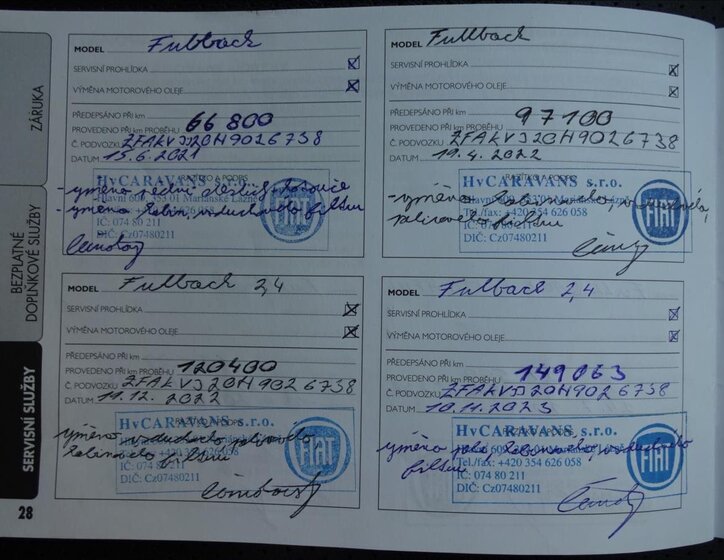 Fiat Fullback Ostatní 2,4 l 133 kw