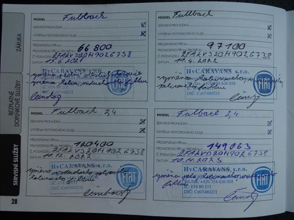 Fiat Fullback Ostatní 2,4 l 133 kw