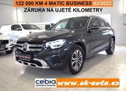 Mercedes-Benz GLC SUV 0,0 0