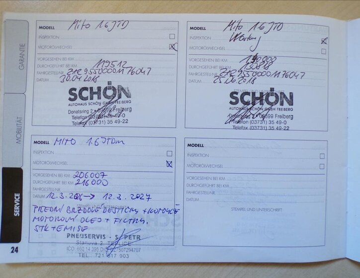 Alfa Romeo MiTo Hatchback 1,6 l 88 kw