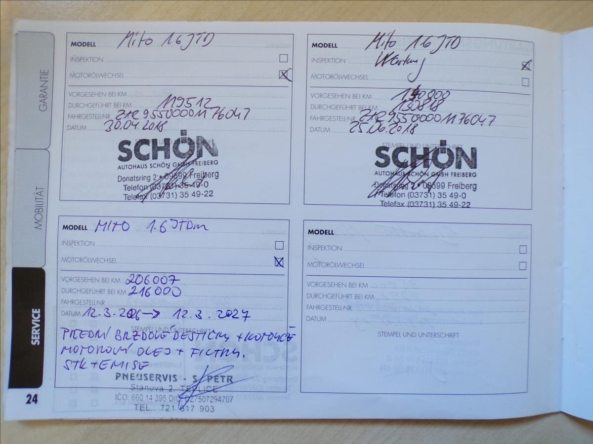 Alfa Romeo MiTo Hatchback 1,6 l 88 kw