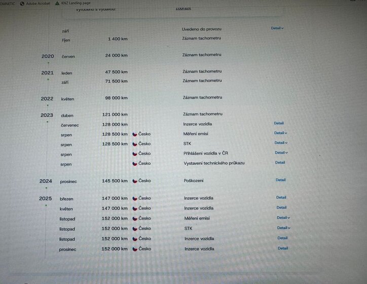 Mercedes-Benz Třídy C Kombi 2,2 l 143 kw