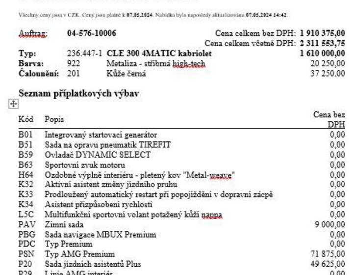 Mercedes-Benz CLE 22