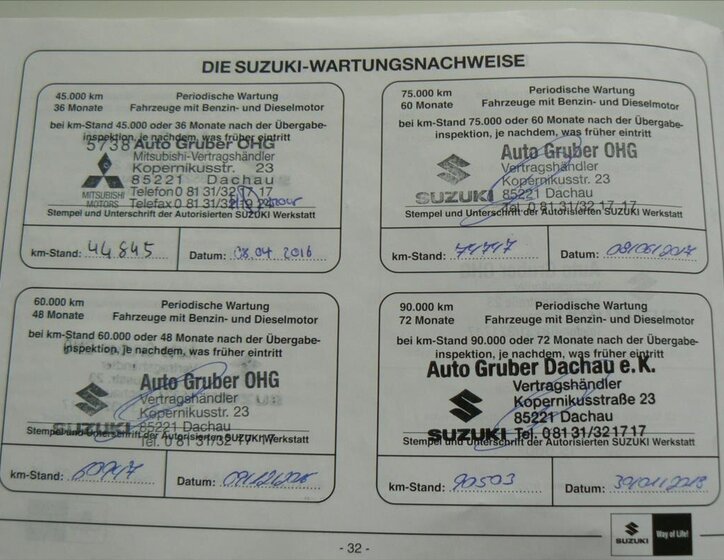 Suzuki Swift Hatchback 1,2 l 69 kw