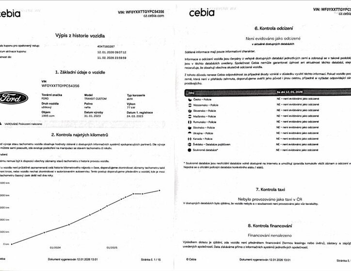 Ford Transit Custom 50