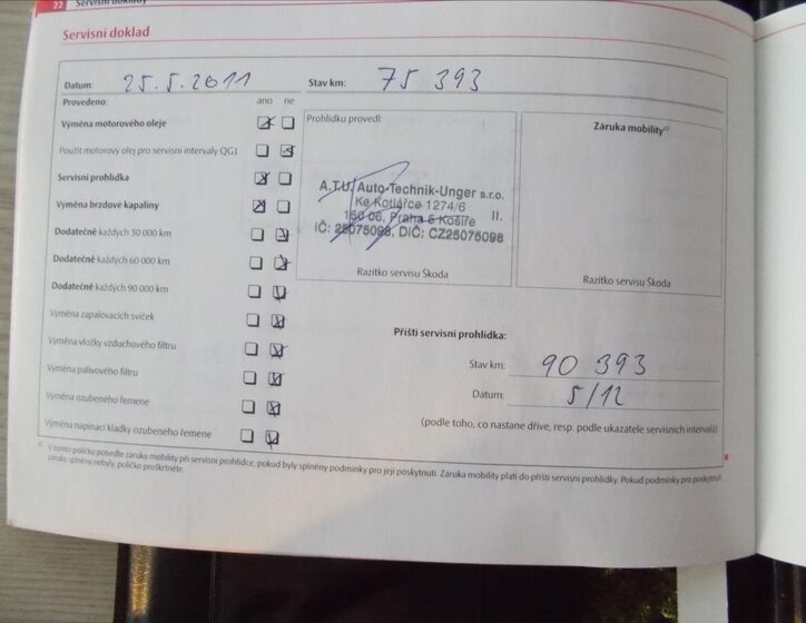 Škoda Fabia Hatchback 1,2 l 51 kw