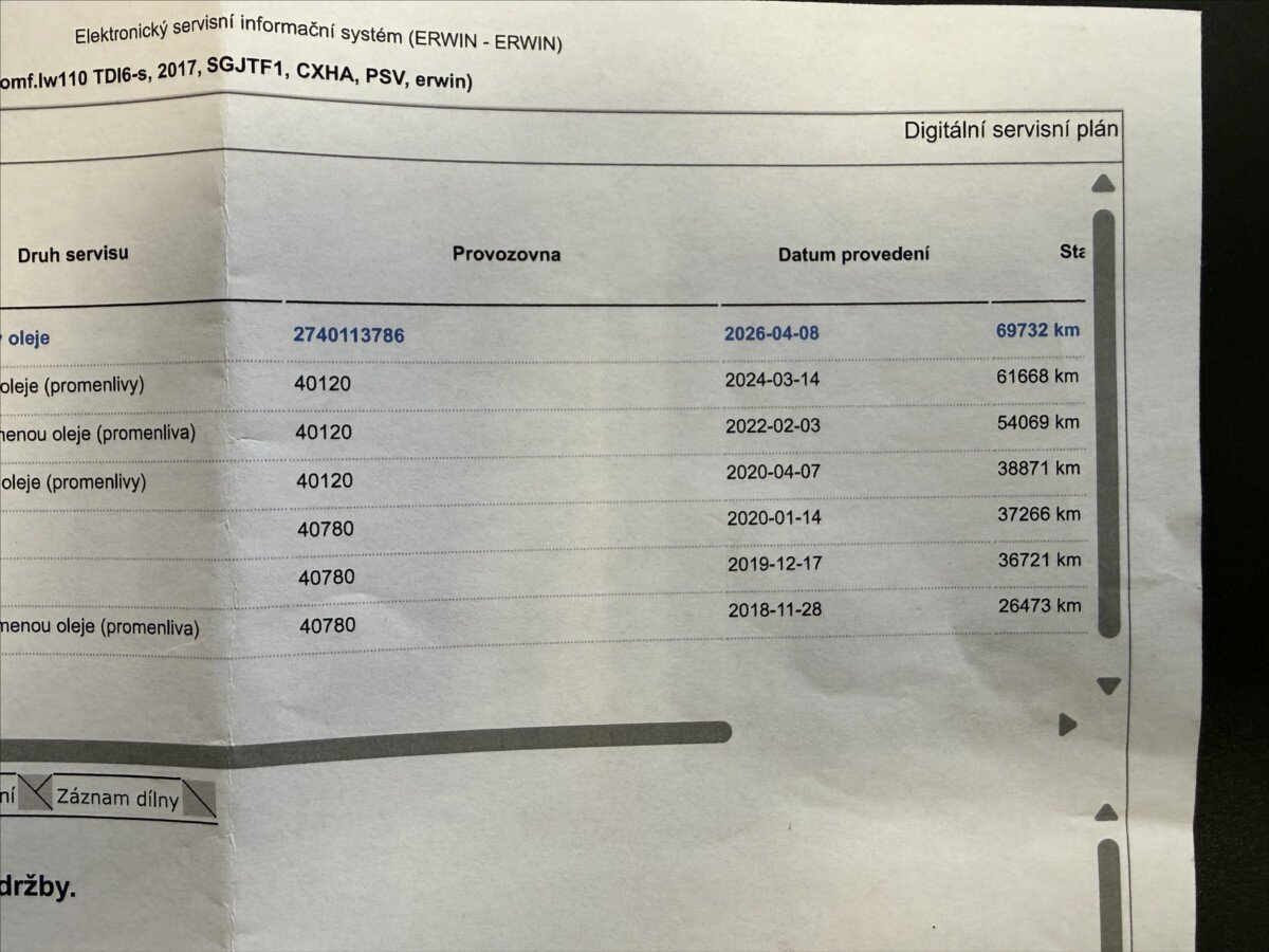 Volkswagen Transporter MPV 2,0 l 110 kw