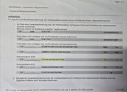 Renault ZOE Hatchback 0,0 80 kw