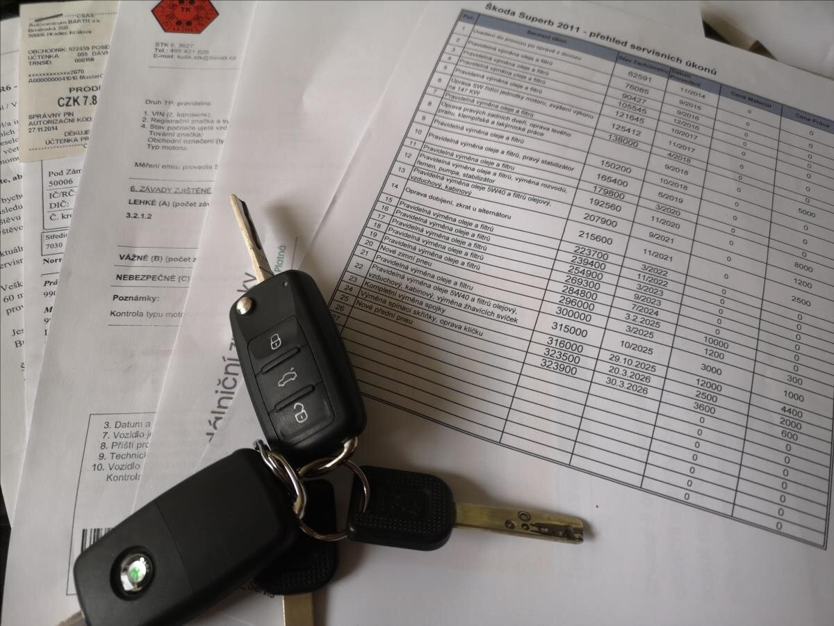 Škoda Superb Sedan / Limuzína 2,0 l 147 kw