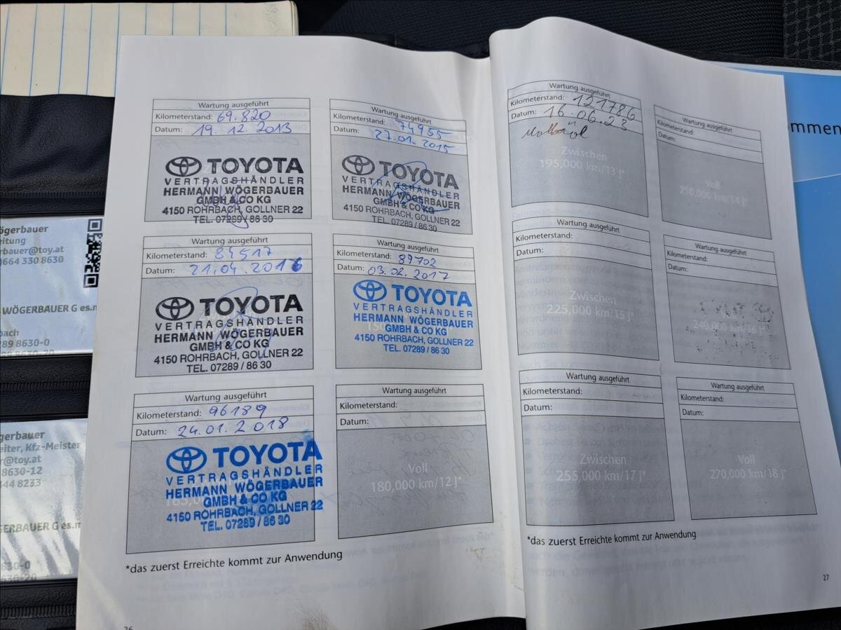 Toyota Yaris Hatchback 1,4 l 55 kw