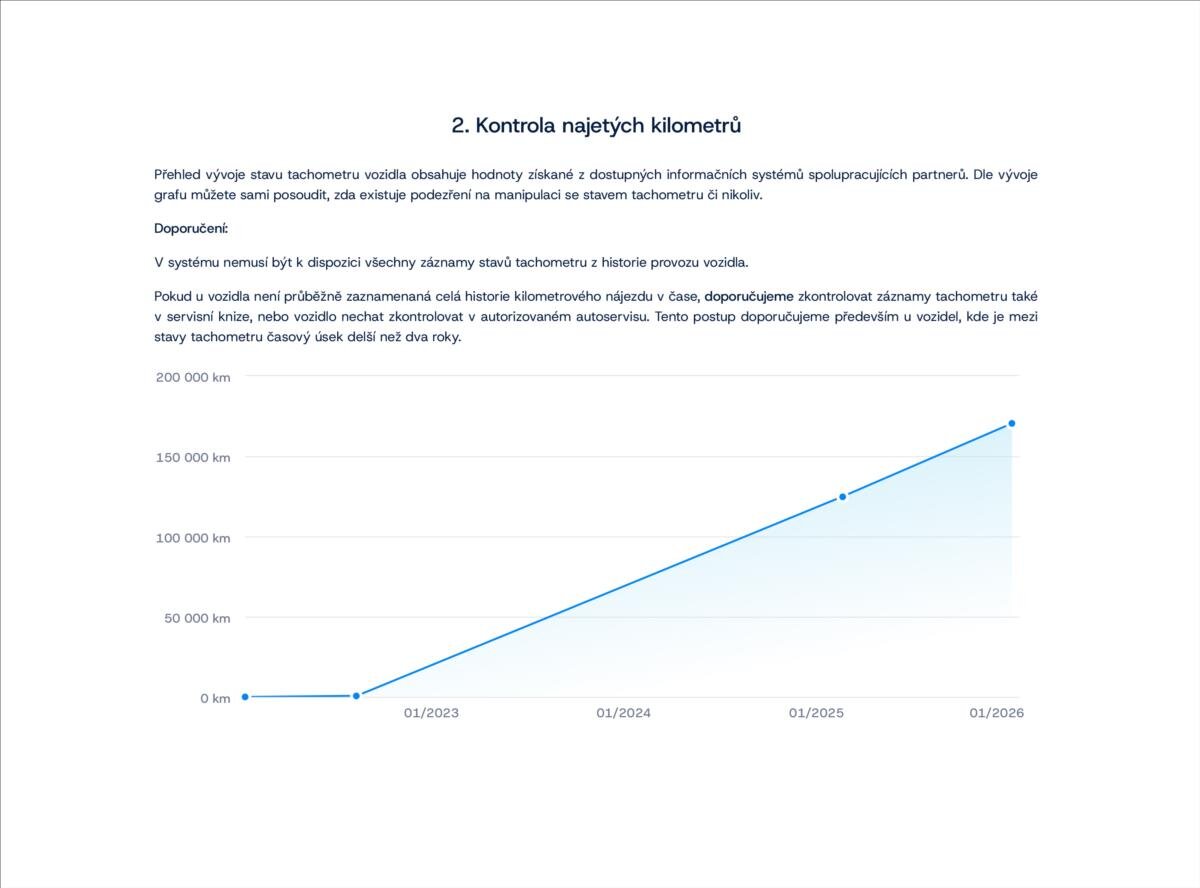 Volkswagen Touran Kombi 2,0 l 90 kw