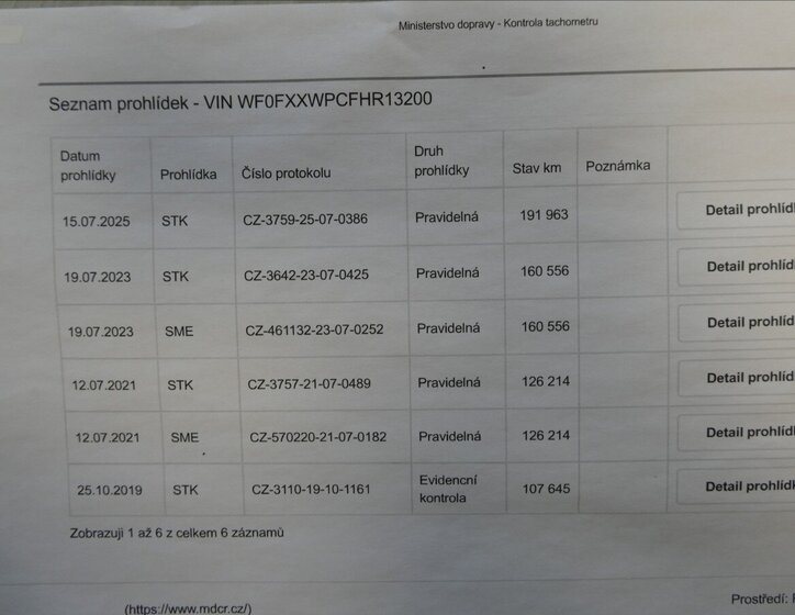 Ford Mondeo Kombi 2,0 l 110 kw