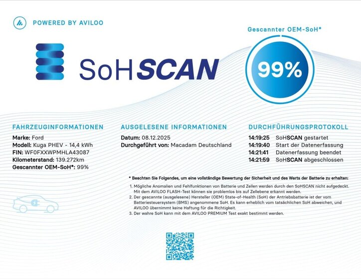 Ford Kuga SUV / Terénní 2,5 l 165 kw