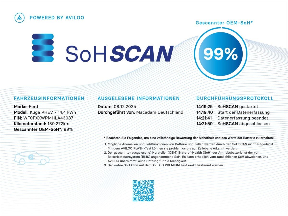 Ford Kuga SUV / Terénní 2,5 l 165 kw