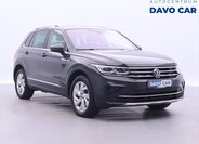 Volkswagen Tiguan 1