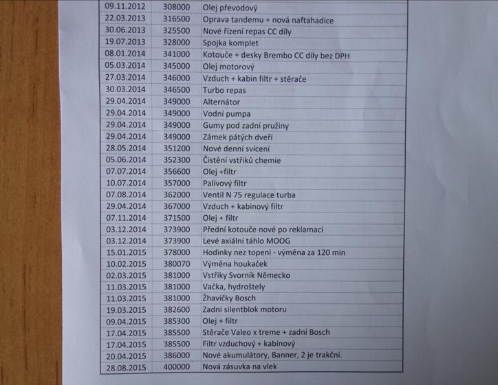 Volkswagen Multivan Kombi 2,5 l 128 kw