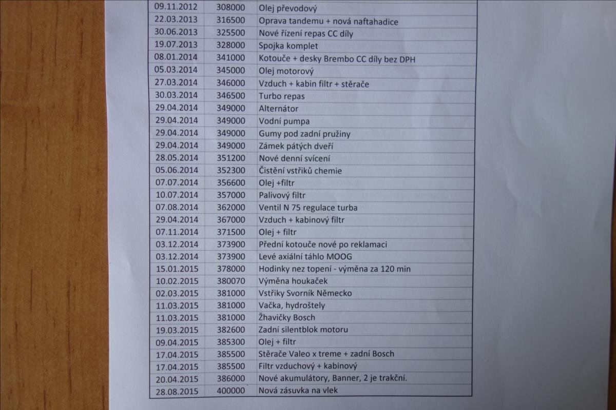 Volkswagen Multivan Kombi 2,5 l 128 kw