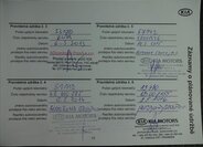 KIA Sorento Kombi 2,2 l 145 kw