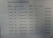 Škoda Roomster MPV 1,4 l 63 kw