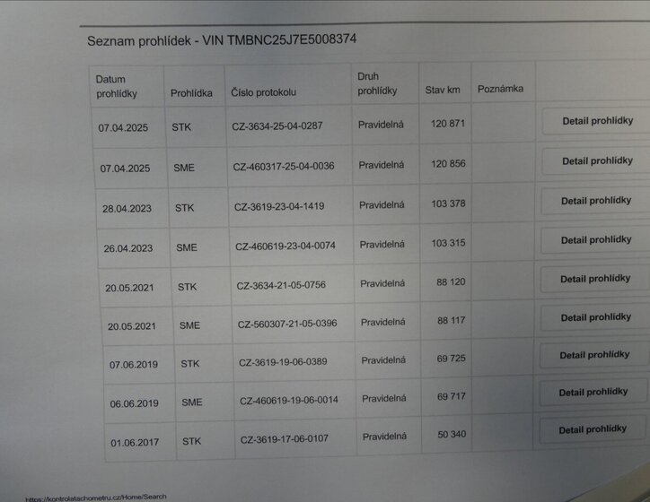 Škoda Roomster MPV 1,4 l 63 kw