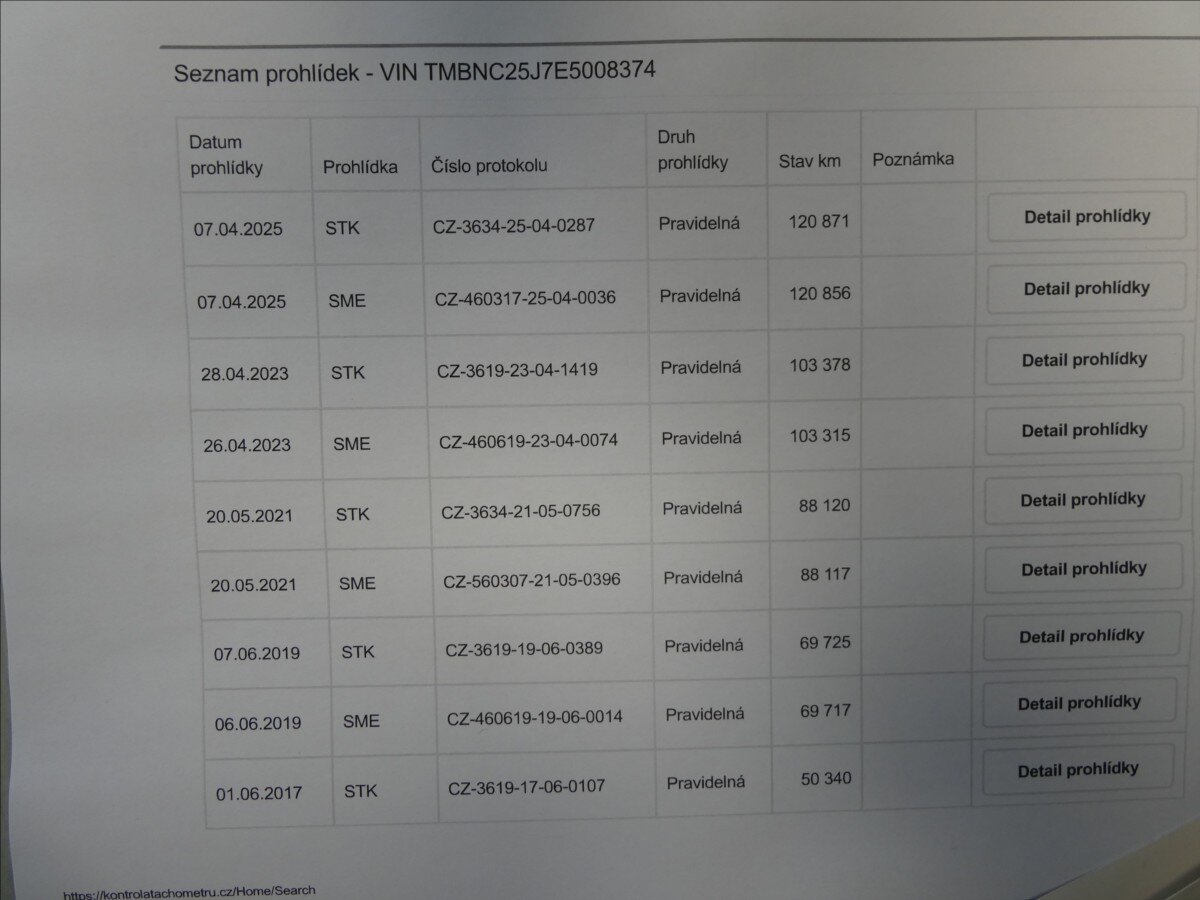 Škoda Roomster MPV 1,4 l 63 kw