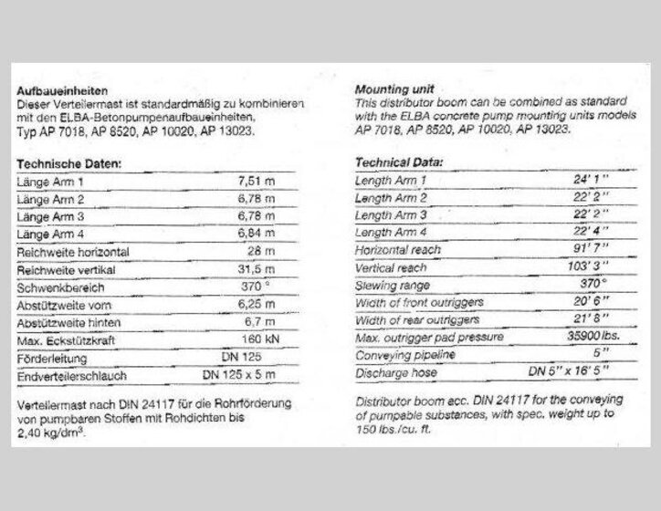 Tatra Ostatní Ostatní 0,0 208 kw