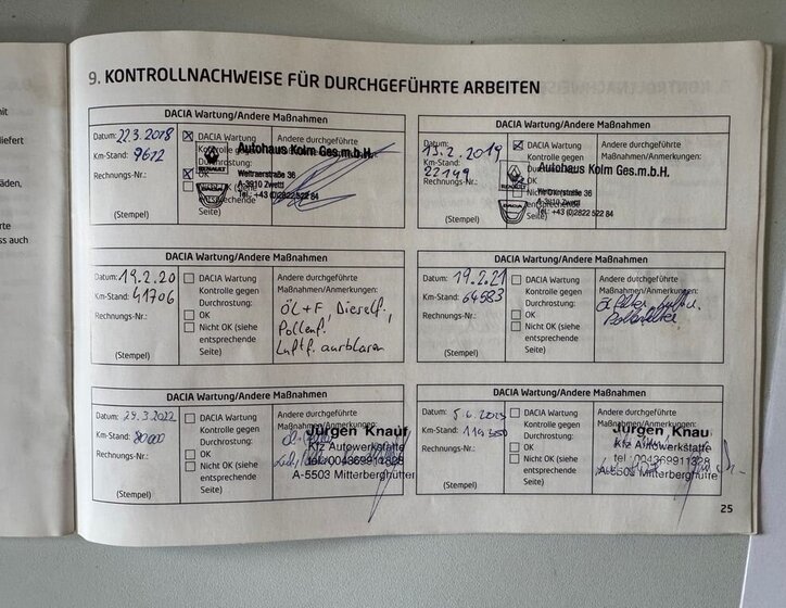 Dacia Duster SUV 1,5 l 80 kw