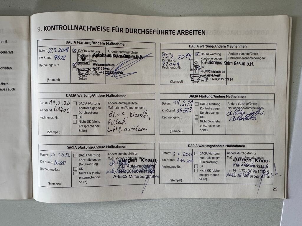 Dacia Duster SUV 1,5 l 80 kw