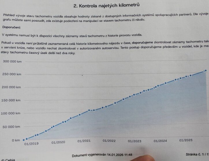 Toyota Yaris Hatchback 1,5 l 82 kw