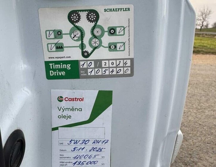 Renault Twingo Hatchback 0,0 98 kw