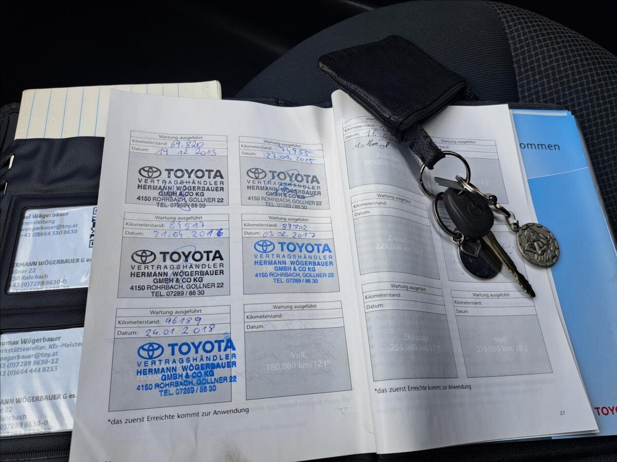 Toyota Yaris Hatchback 1,4 l 55 kw