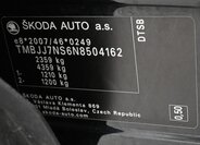 Škoda Kodiaq Kombi 2,0 l 110 kw