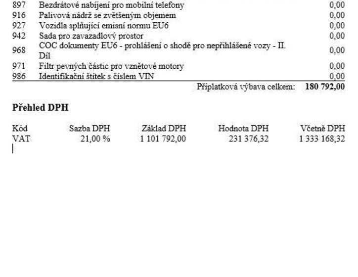 Mercedes-Benz GLA 22