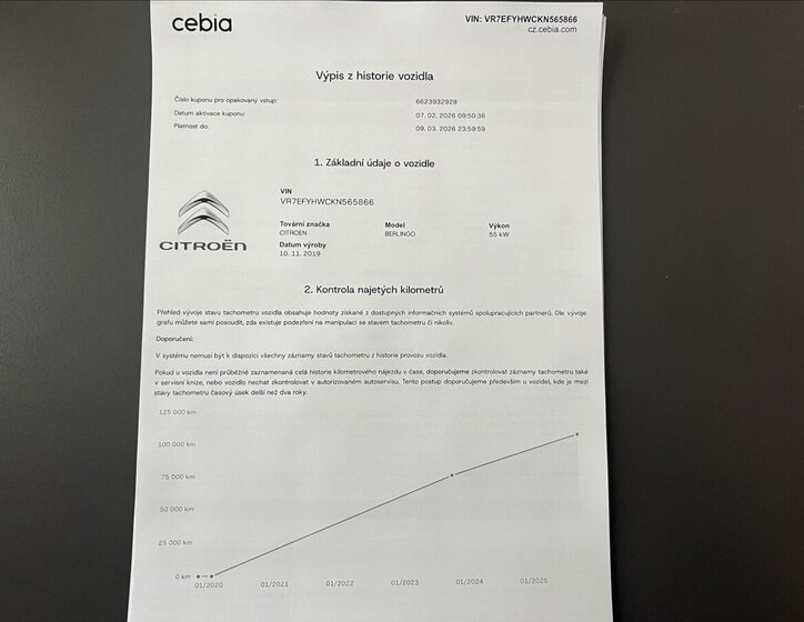 Citroën Berlingo Pick-up 1,5 l 56 kw