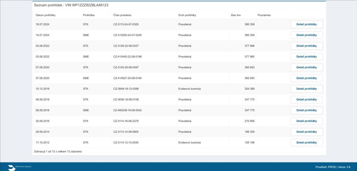 Porsche Cayenne SUV / Terénní 4,8 l 294 kw