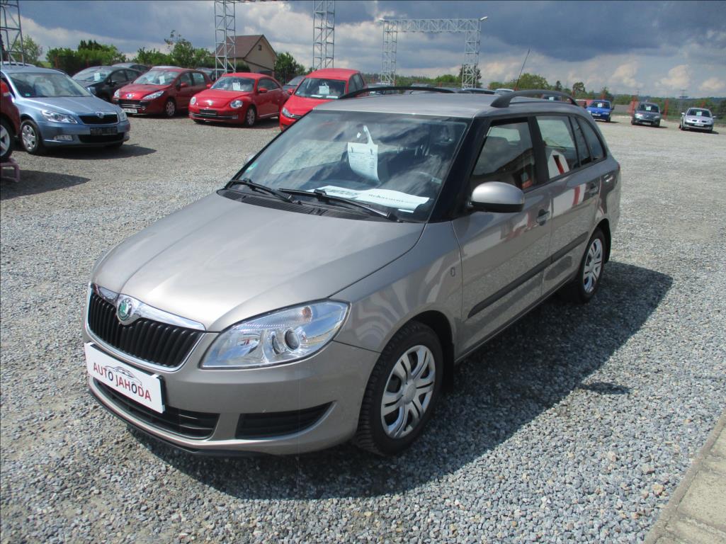 Škoda Fabia