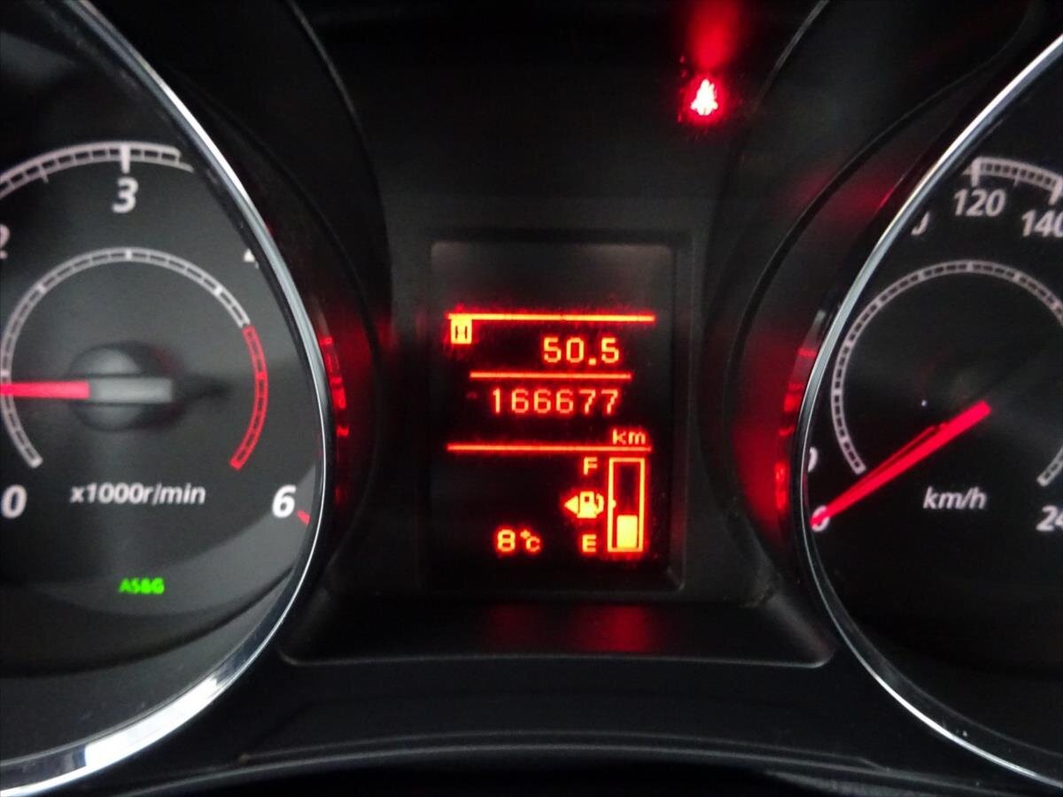 Citroën C4 Aircross SUV 1,6 l 84 kw