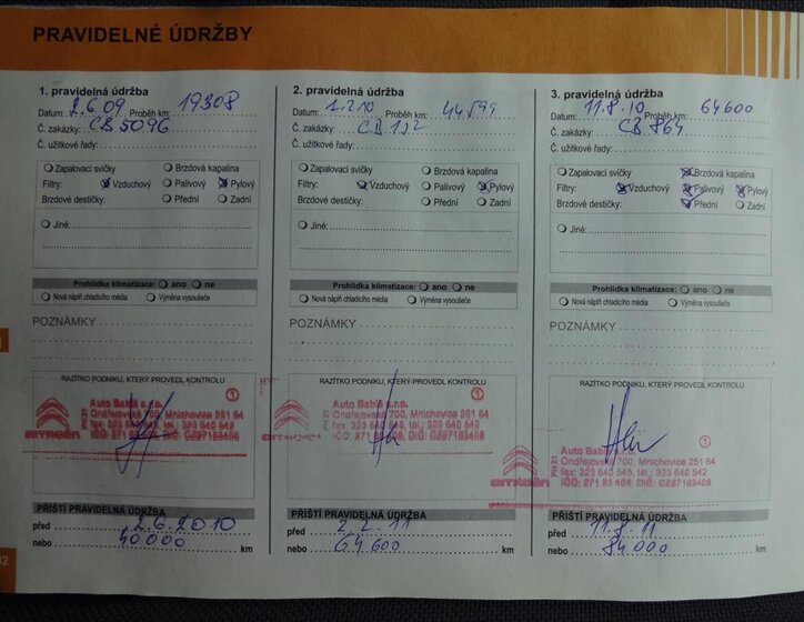 Citroën Berlingo Kombi 1,6 l 66 kw